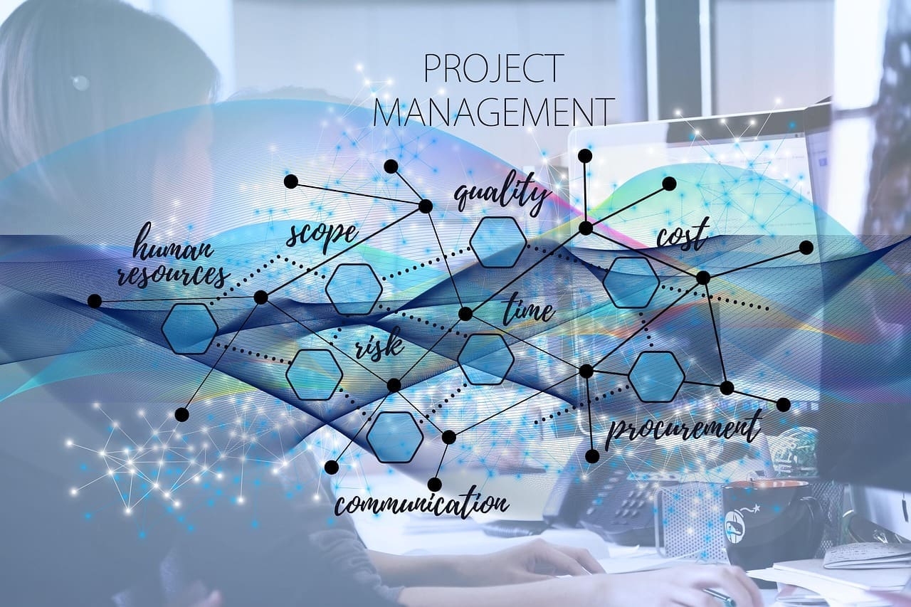 skills required for project management