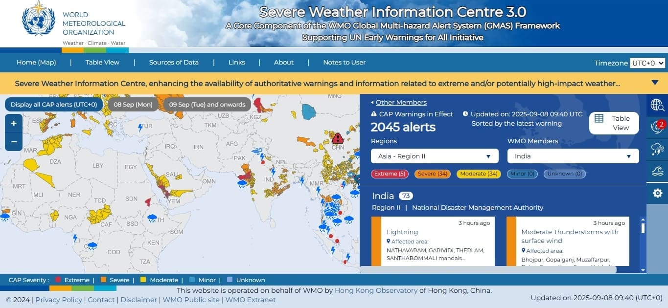 Screenshot of the World Meteorological Organization’s Severe Weather Information Centre 3.0 showing 2045 active alerts worldwide, with highlighted warnings for India including lightning and thunderstorms.