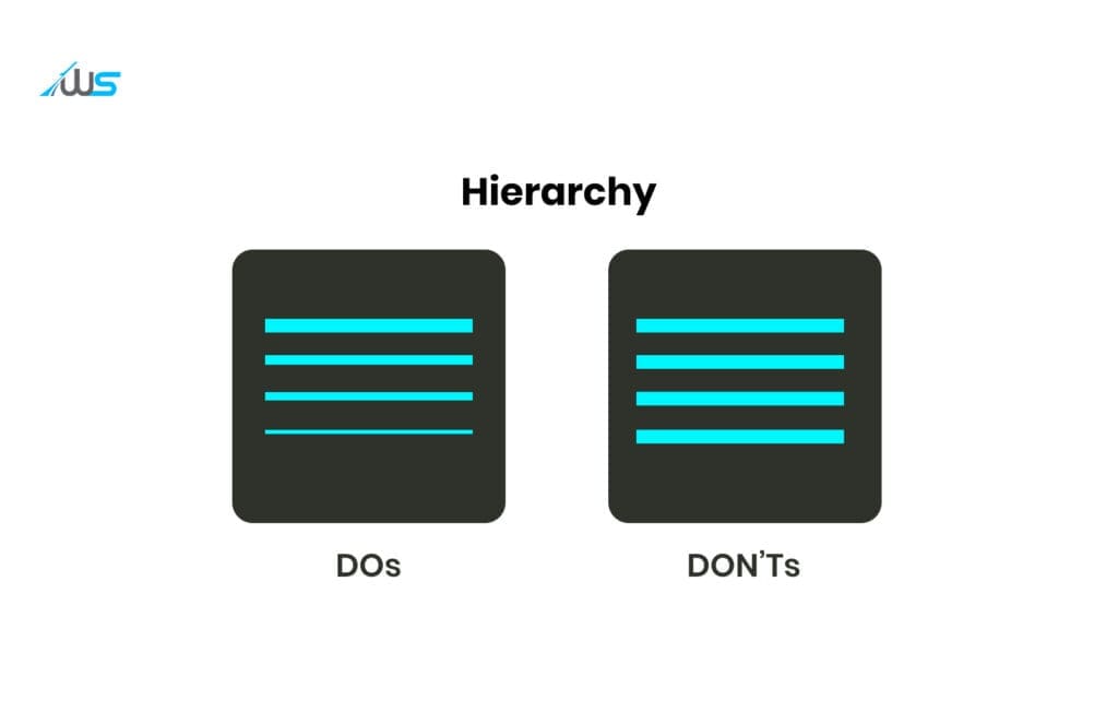 Hierarchy in web design is all about the placement of elements based on the degree of importance.