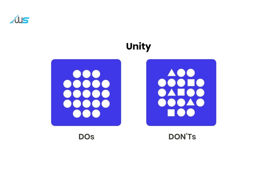 Harmony after the elements are added is Unity. The goal of unity is to make sure that the users do not get confused, overwhelmed, or frustrated.