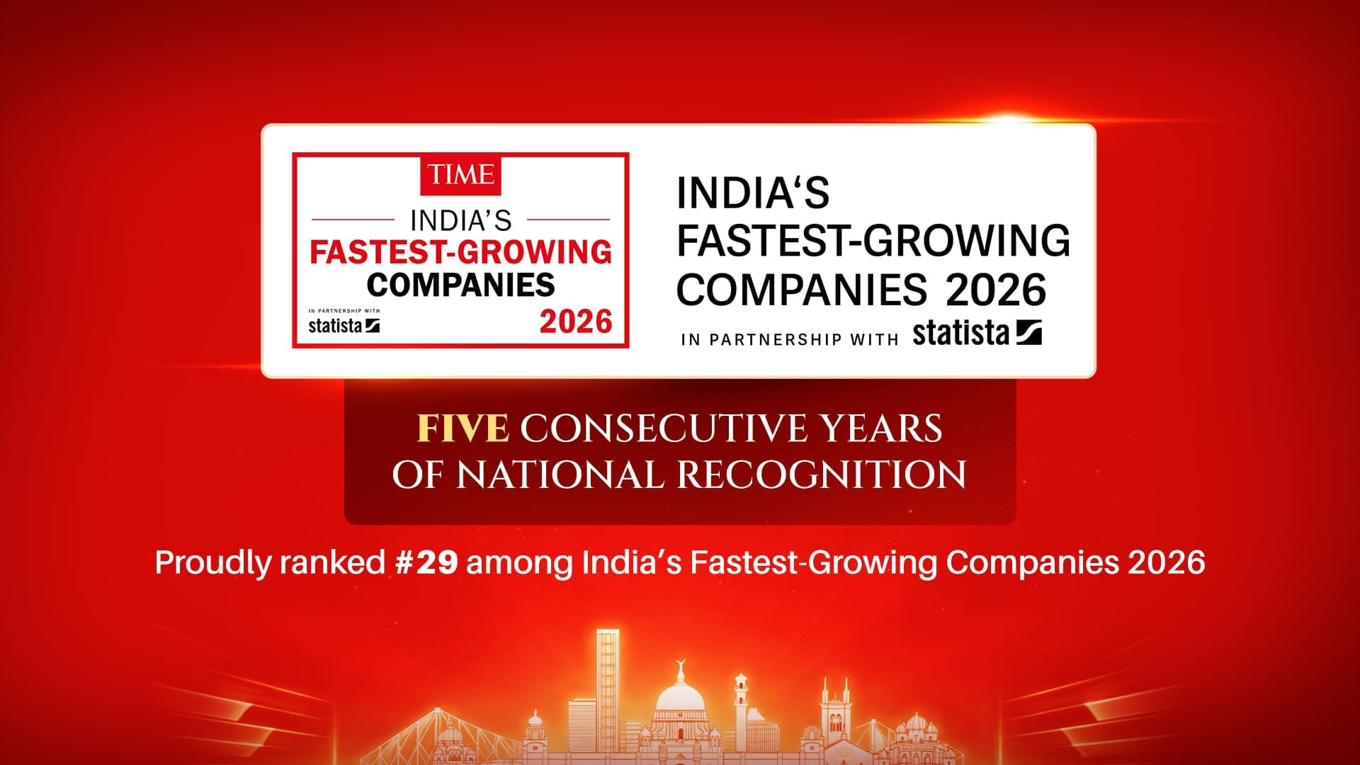 Webskitters India's Fastest-Growing Companies