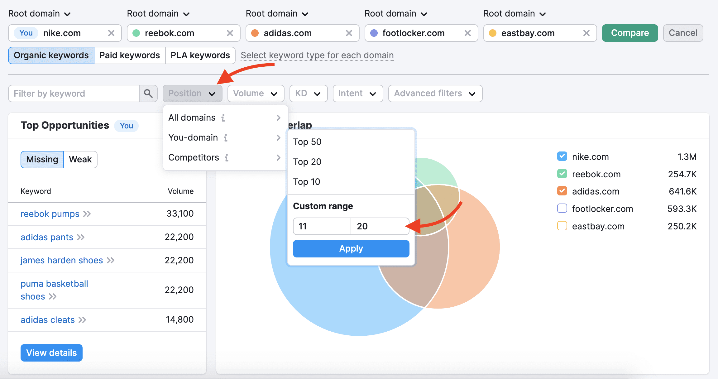 Using the Position filter to set custom ranking ranges in Keyword Gap.