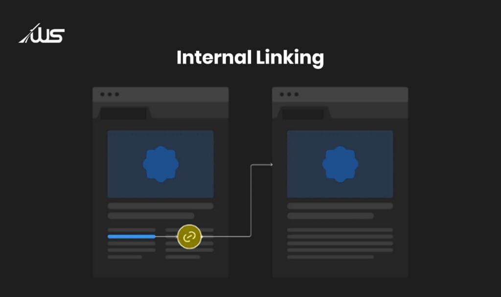 Internal linking illustration showing one webpage connected to another through a hyperlink.