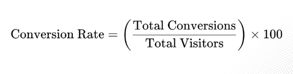 Conversion rate formula explaining website conversion rate optimization calculation using conversions and total visitors.
